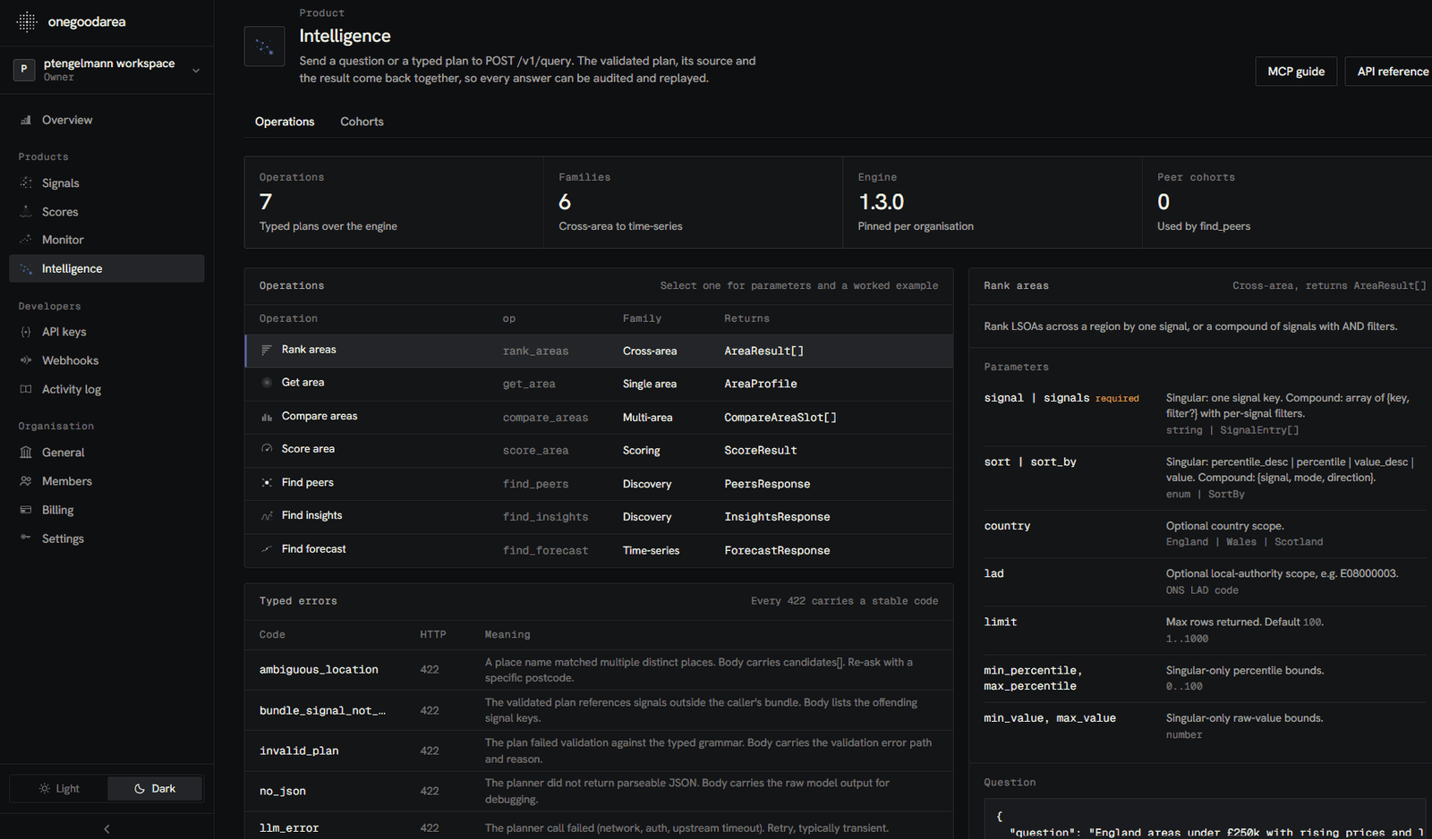 The Intelligence workspace in the OneGoodArea console, the typed operations with the parameters of the selected one