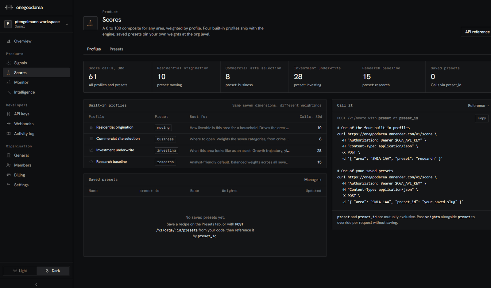 The Scores workspace in the OneGoodArea console, showing calls per scoring profile over thirty days